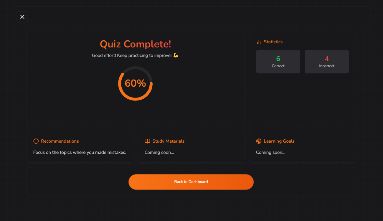 AI Analysis Process